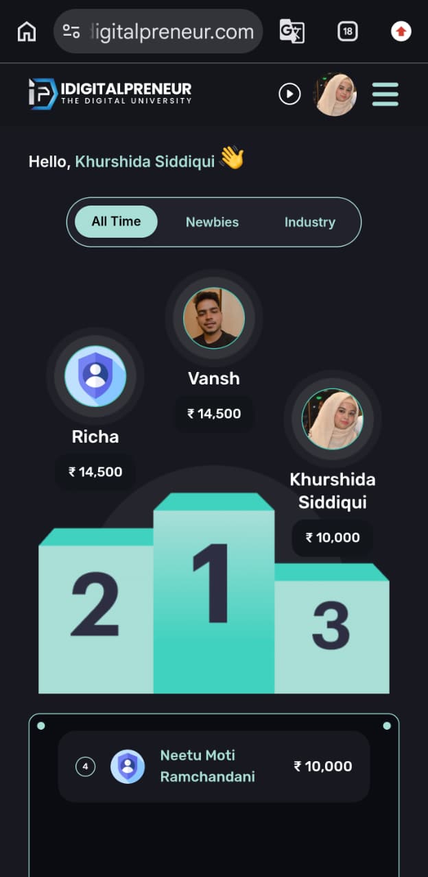 Performance ranking